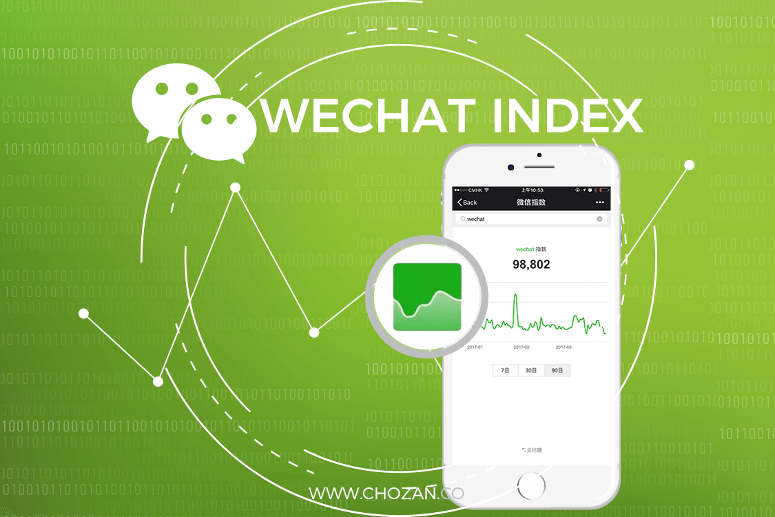 Необычная сеть или среда. Вичат. WECHAT реклама. Заставка WECHAT. Архитектура собственности WECHAT.