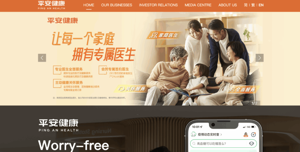 China Digital Transformation