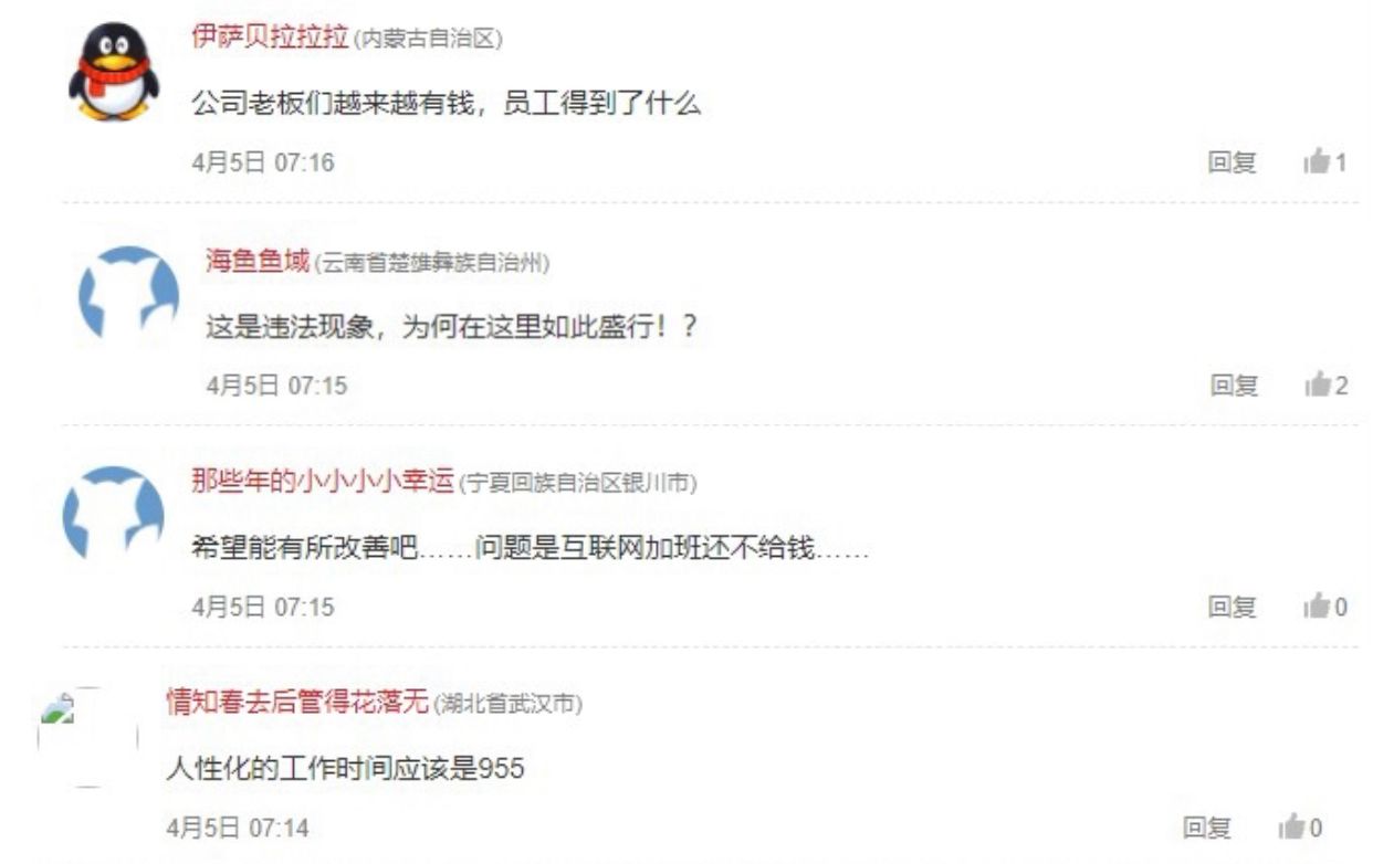 chinese citizens on chinese social media  talking about 996