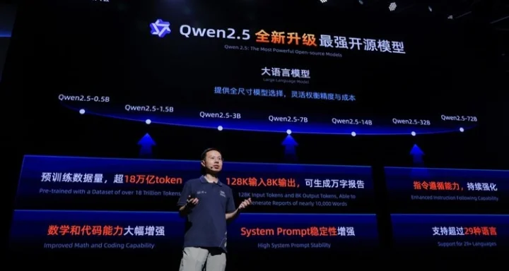 Qwen 2.5 AI model presentation showing model sizes, capabilities, and performance upgrades on stage