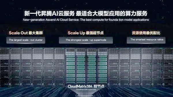 Huawei CloudMatrix data center system showing large-scale AI compute clusters for model deployment