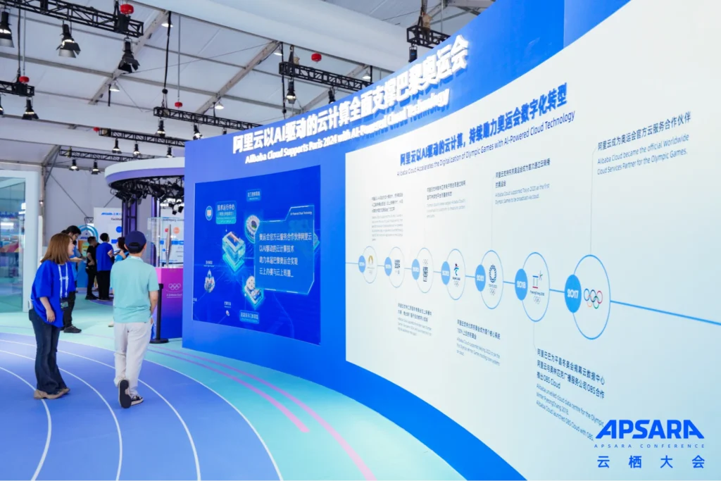 Alibaba Cloud exhibition wall presenting AI infrastructure timeline and global technology developments