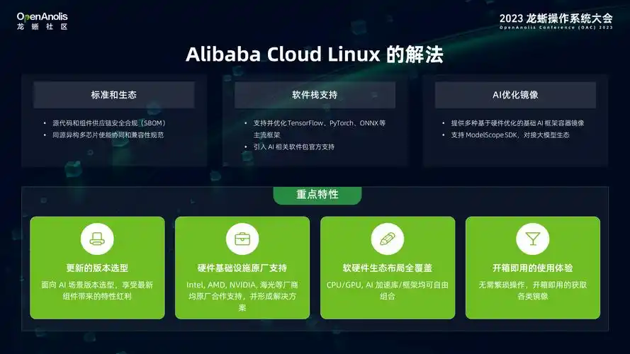 alibaba cloud computing