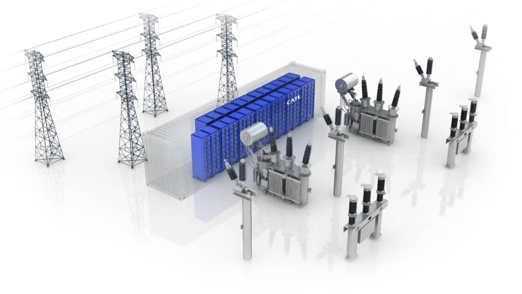 Battery energy storage system connected to power grid equipment