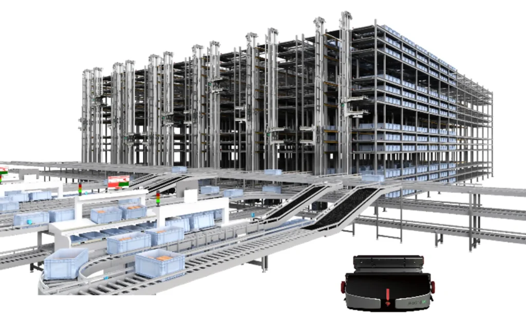 ASRS warehouse system with conveyors and storage racks