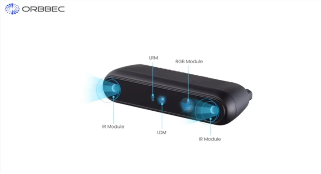 Orbbec sensor showing IR, RGB, LRM, and LDM modules.