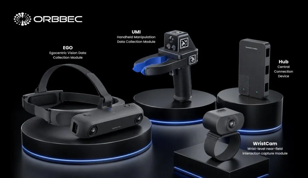 Orbbec wearable robot data collection devices