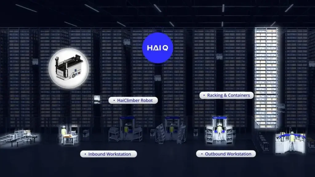 Hai robot moving through automated warehouse racks