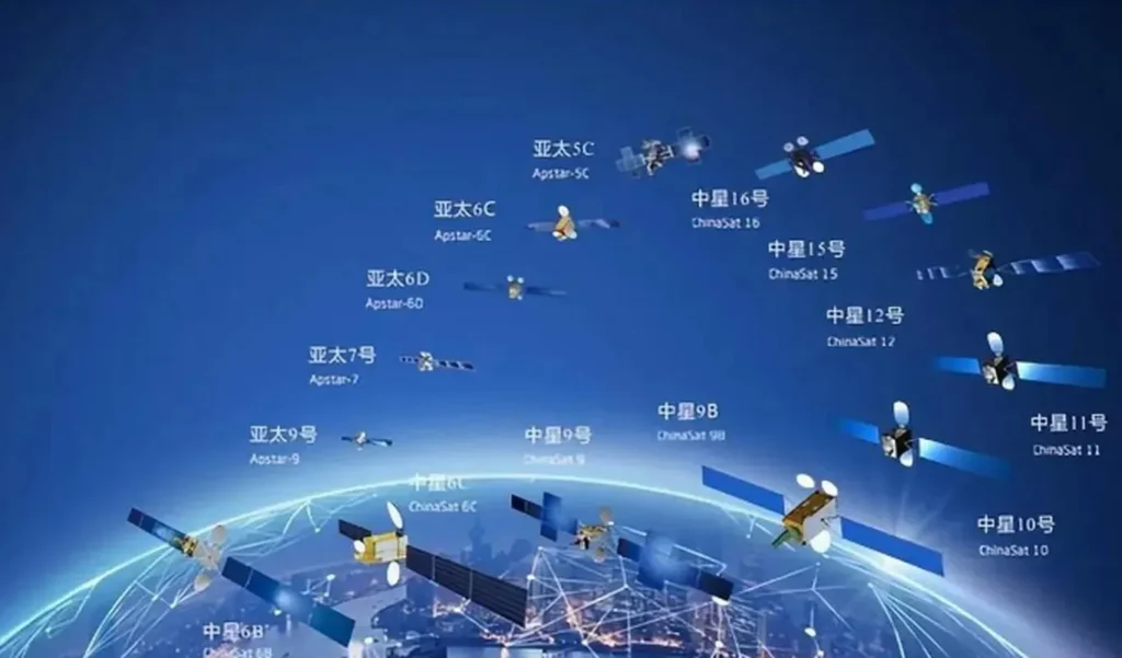 Illustration of Chinese satellites orbiting Earth
